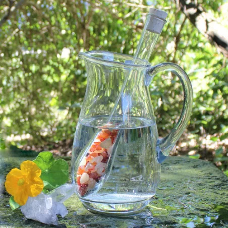 Mischungen Edelsteinwasser